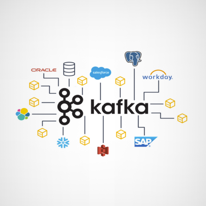 Apache Kafka Real-time Data Processing